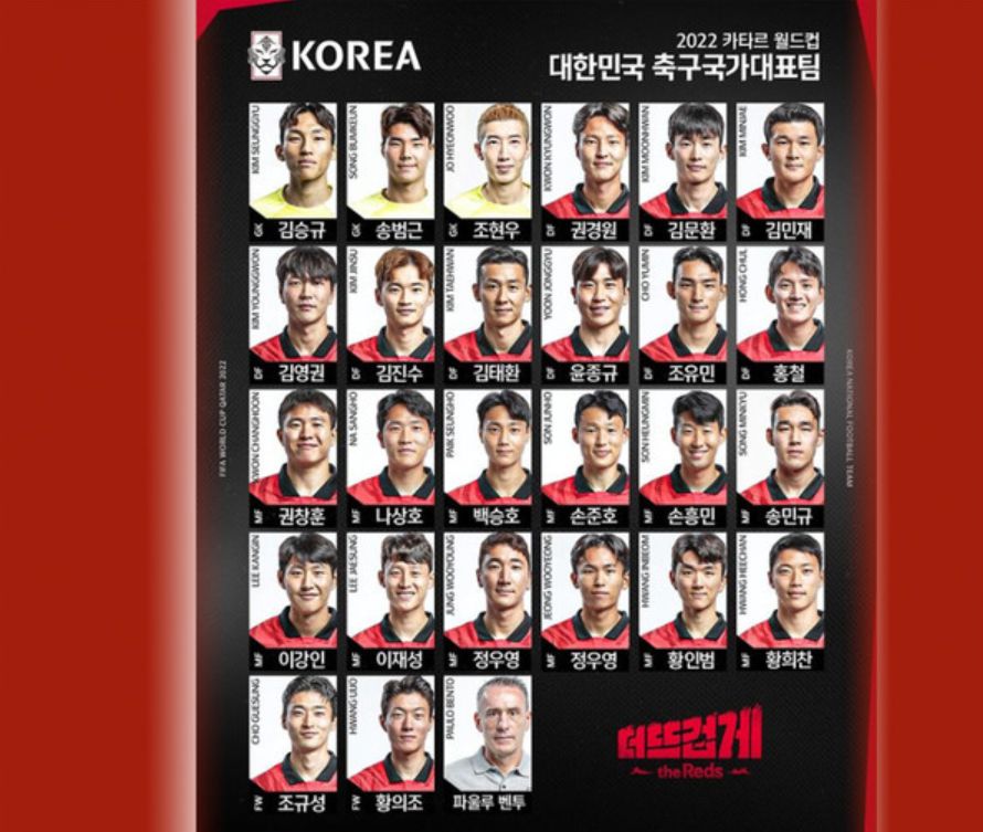 한국축구 국가대표 명단 / 대한축구협회