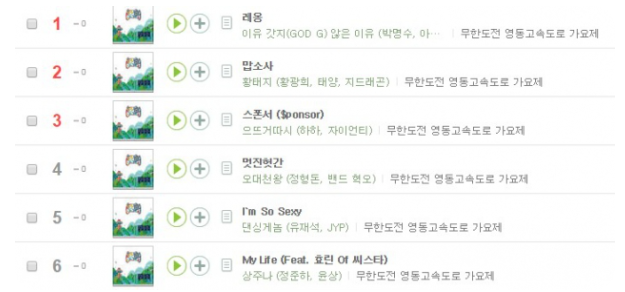 무한도전 영동고속도로 가요제 / 멜론 차트 캡쳐