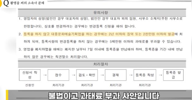 황영웅 군대 논란이 새롭게 떠올랐다. / 이진호 유튜브 채널
