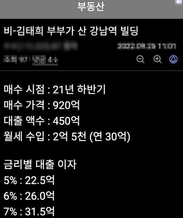 배우 '김태희'와 가수 '비' 부부가 산 '삼영빌딩'에 대해 한 누리꾼이 분석한 게시글/온라인 커뮤니티